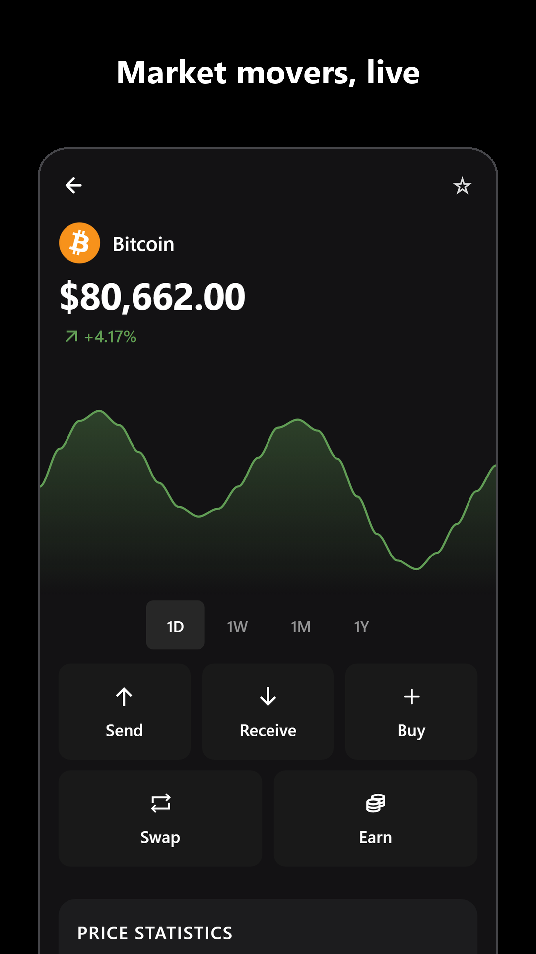Market movers, live
