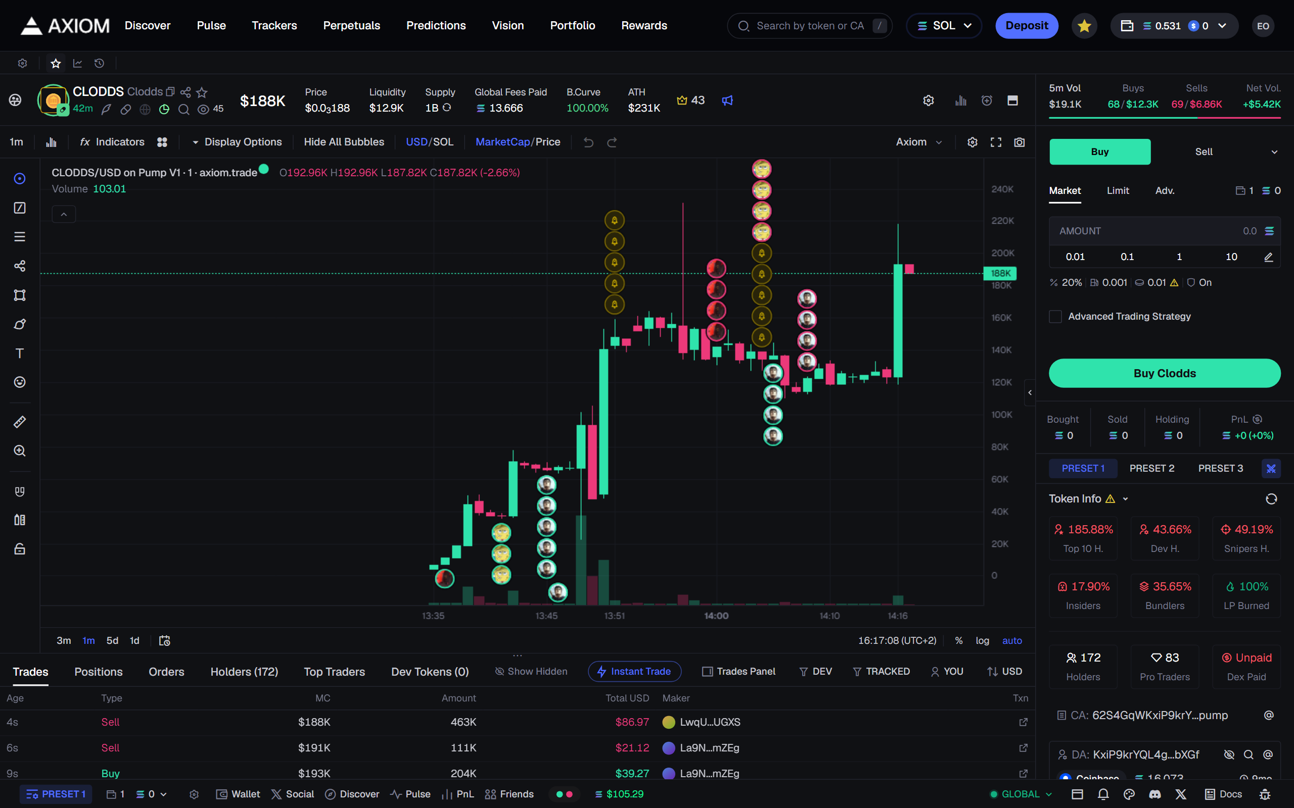 The whole Axiom terminal: chart, trade feed, order panel and wallet